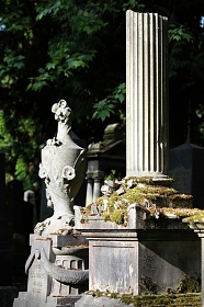 Jüdischer Friedhof Rat-Beil-Straße